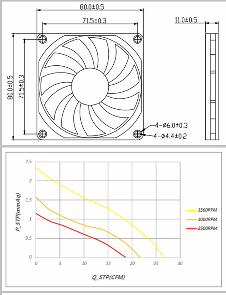 XFD8010 DC Axial Fan