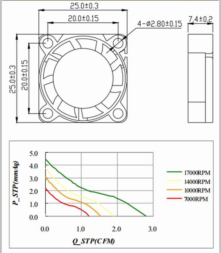XFD2507 DC Axial Fan