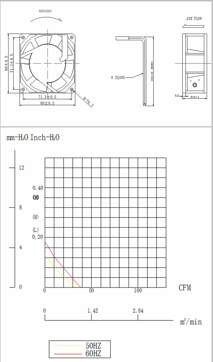 XFA8038 AC Axial Fan