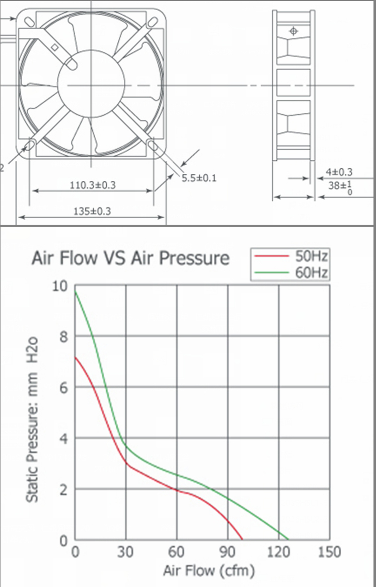 XFA13538 AC Axial Fan