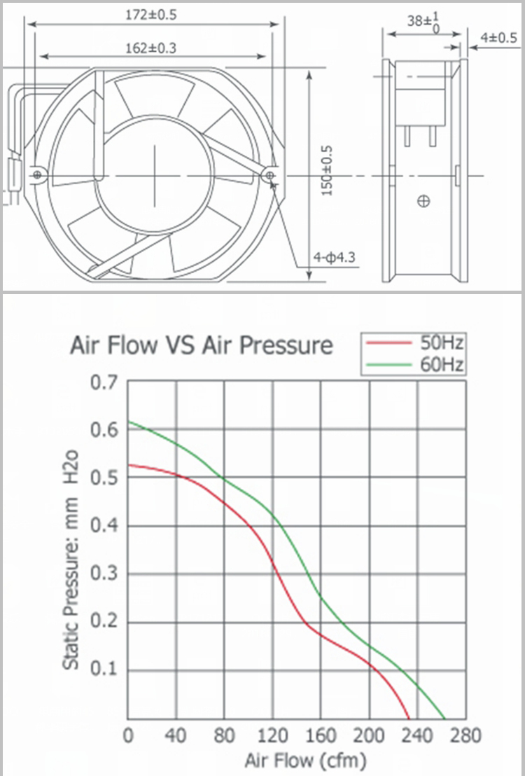 XFA17238 AC Axial Fan