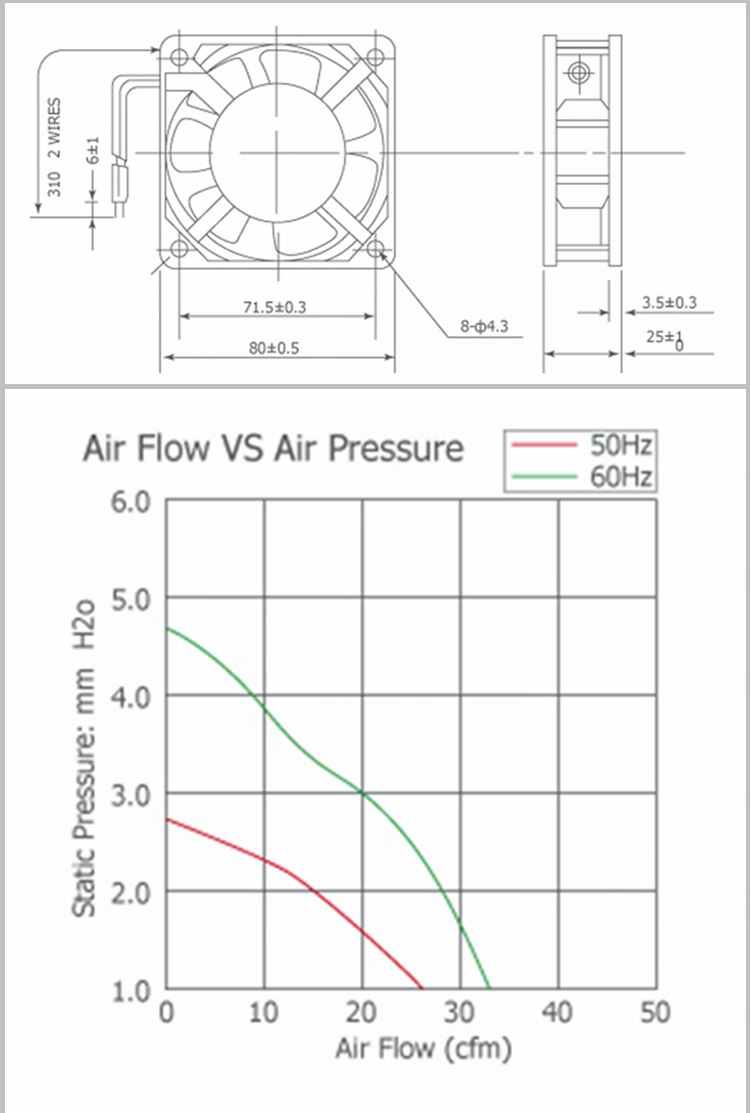 XFA8025 AC Axial Fan