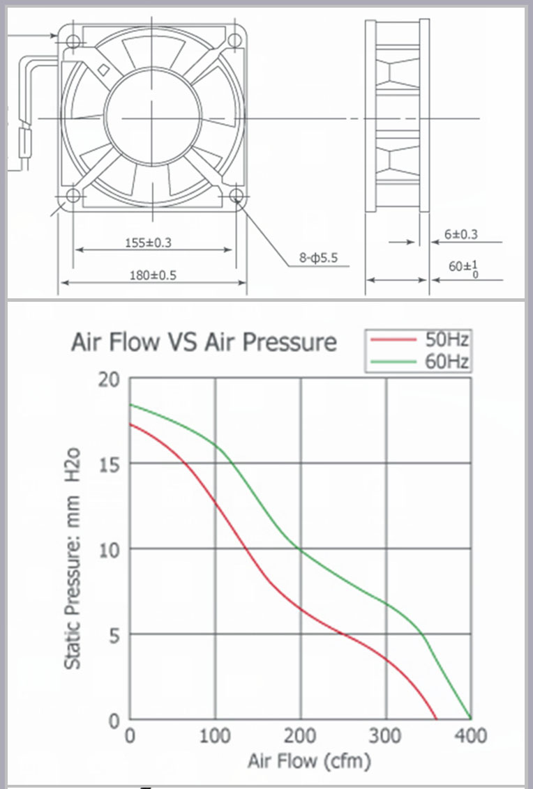 XFA18060 AC Axial Fan